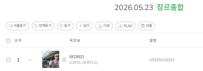 요즘 온오프 체감 갑인 노래