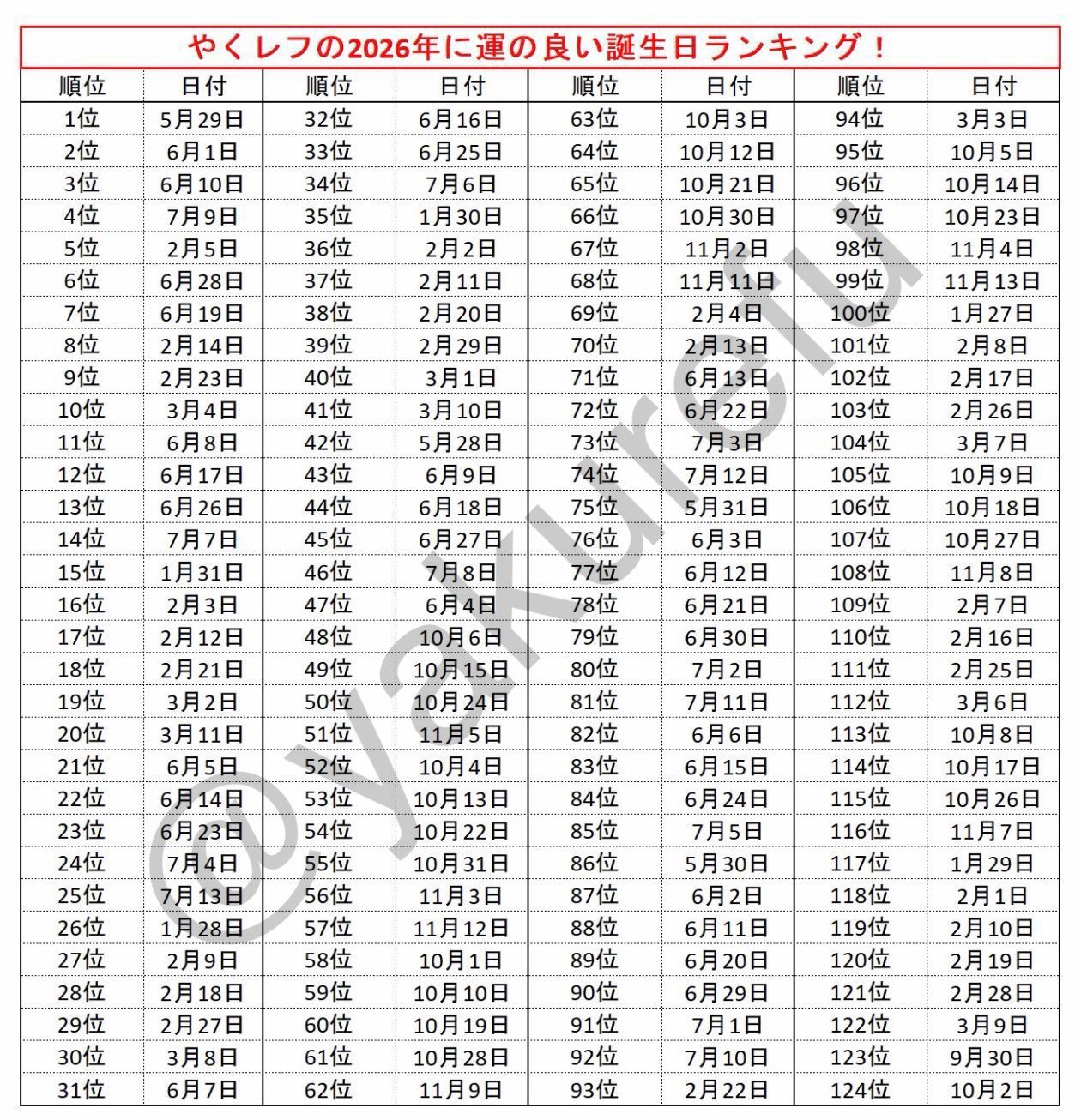 뽑기게임 하는데 바로 1,2등 뽑은 박지훈