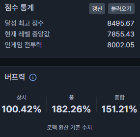 깔창없이 8000점 찍어왔어