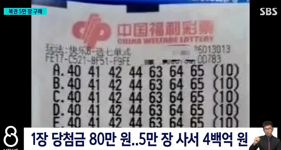 중국판 그그실 복권 당첨자
