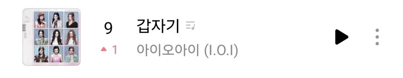 마감) 아이오아이 10주년 + 음원차트 탑텐 기념 이니 이벤트!