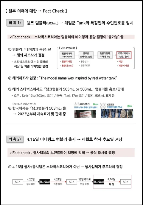 스타벅스 보도자료(조사내용 및 팩트체크) 전문
