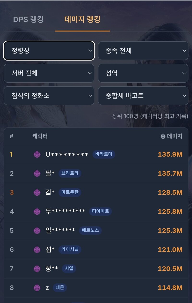 예 바고트 원딜이 훨씬세요~