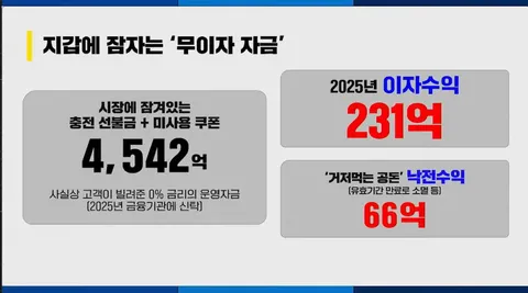 정용진: 지금은 서로를 더 이해할 시기입니다