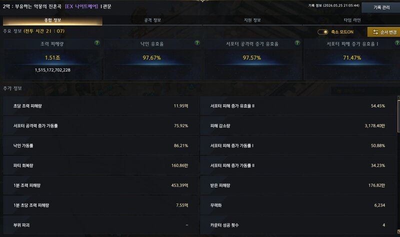 아브 좆같아서 접겠습니다