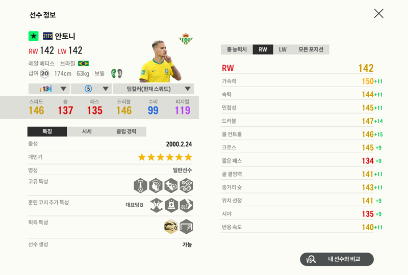 드디어 2022브라질 13카 완성했네요