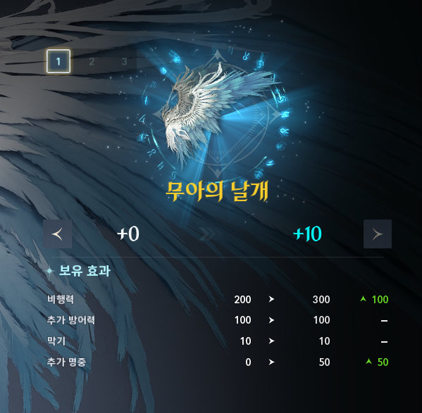 날개강화 수치
