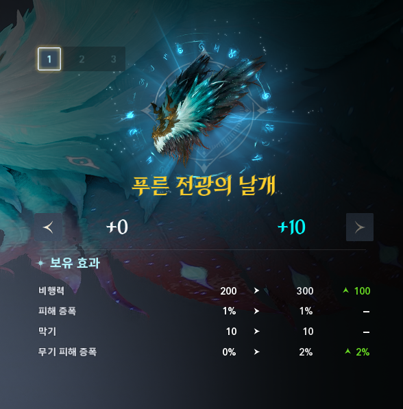 날개강화 수치