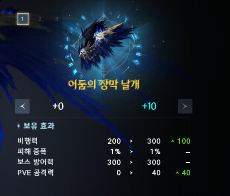날개 강화