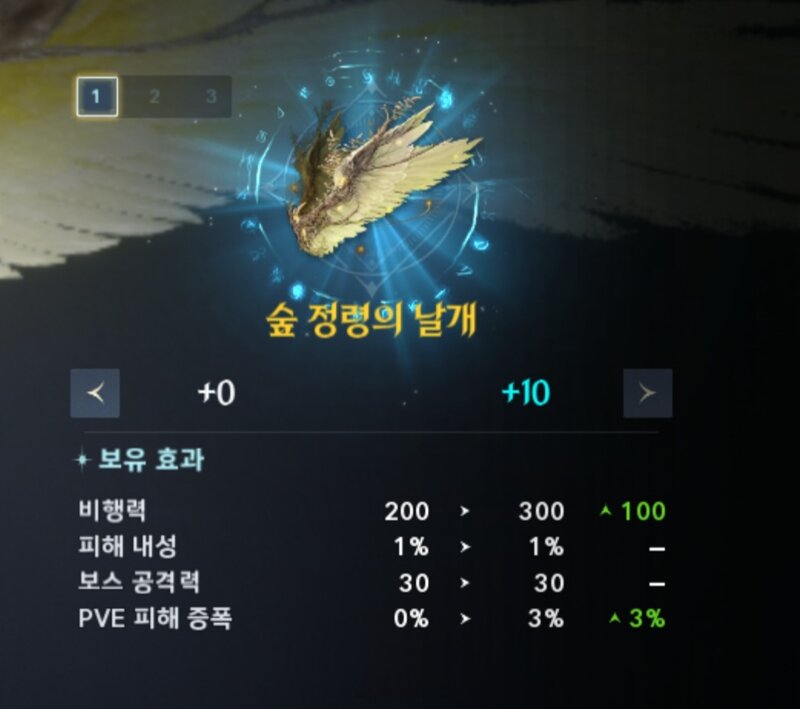 날개 강화