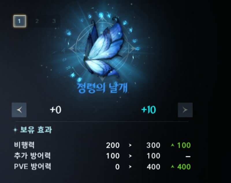 날개 강화