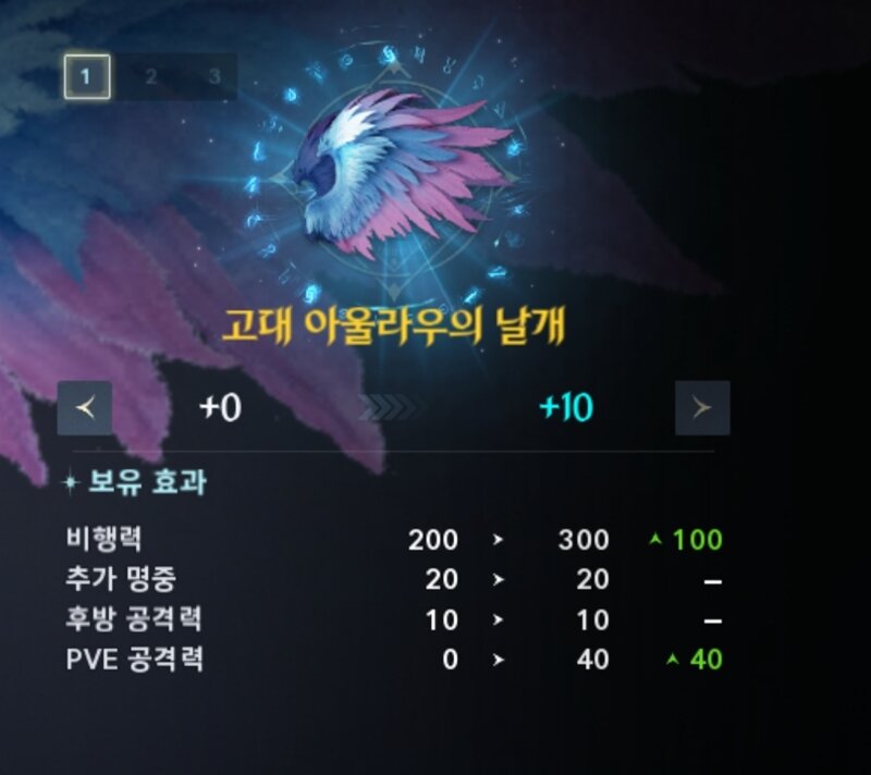 날개 강화