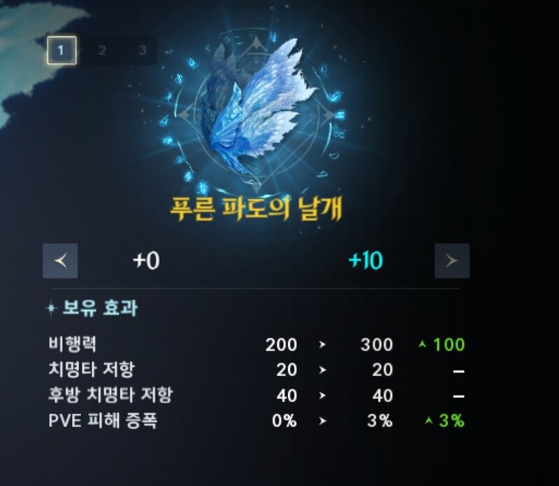 날개 강화