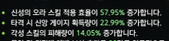 홀나, 제2의 무기 초월 사태 패치 요청..
