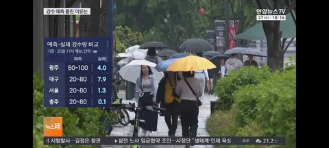 강수량 많이 빗나간 이유
