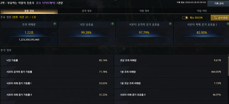 나브 드디어 깼다 ㅠㅠㅠㅠㅠ