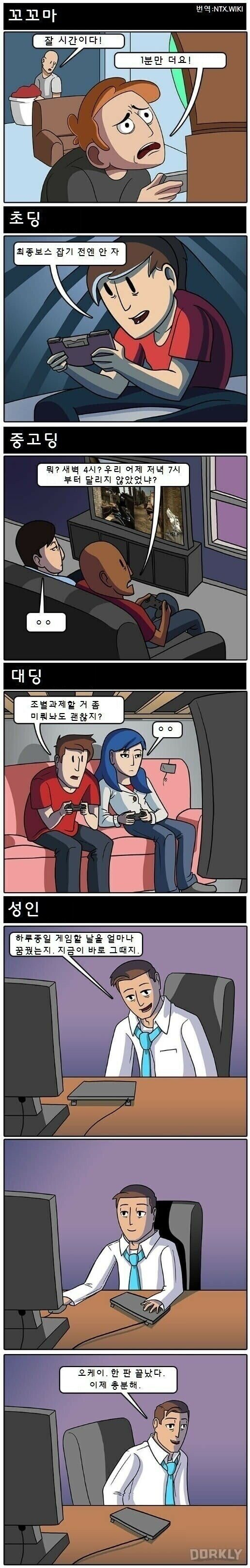 20대와 30대 게임할때 차이.jpg