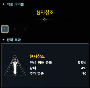 천지창조 따잇~~~