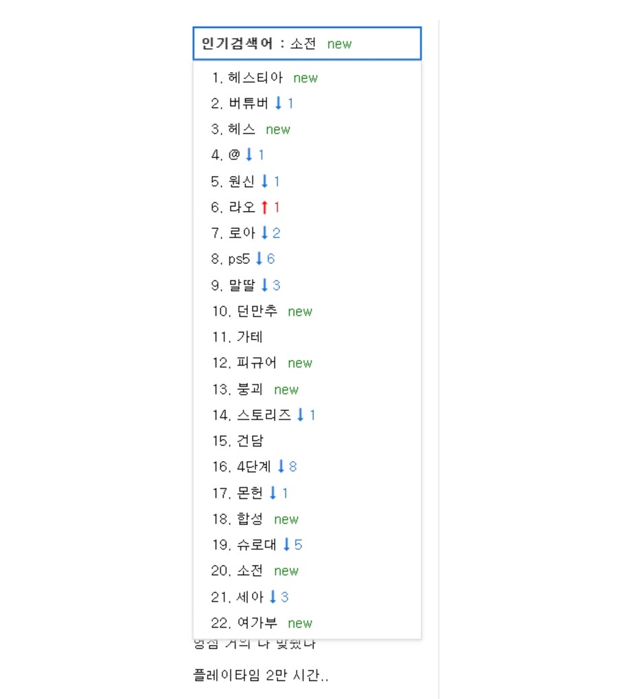 어떤 철지난 캐릭터 피규어가 발매 5년 뒤에 루리웹에서 떡상한 이유