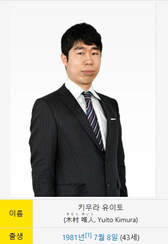 블루아카?) 생각해보면 새삼 신기한점