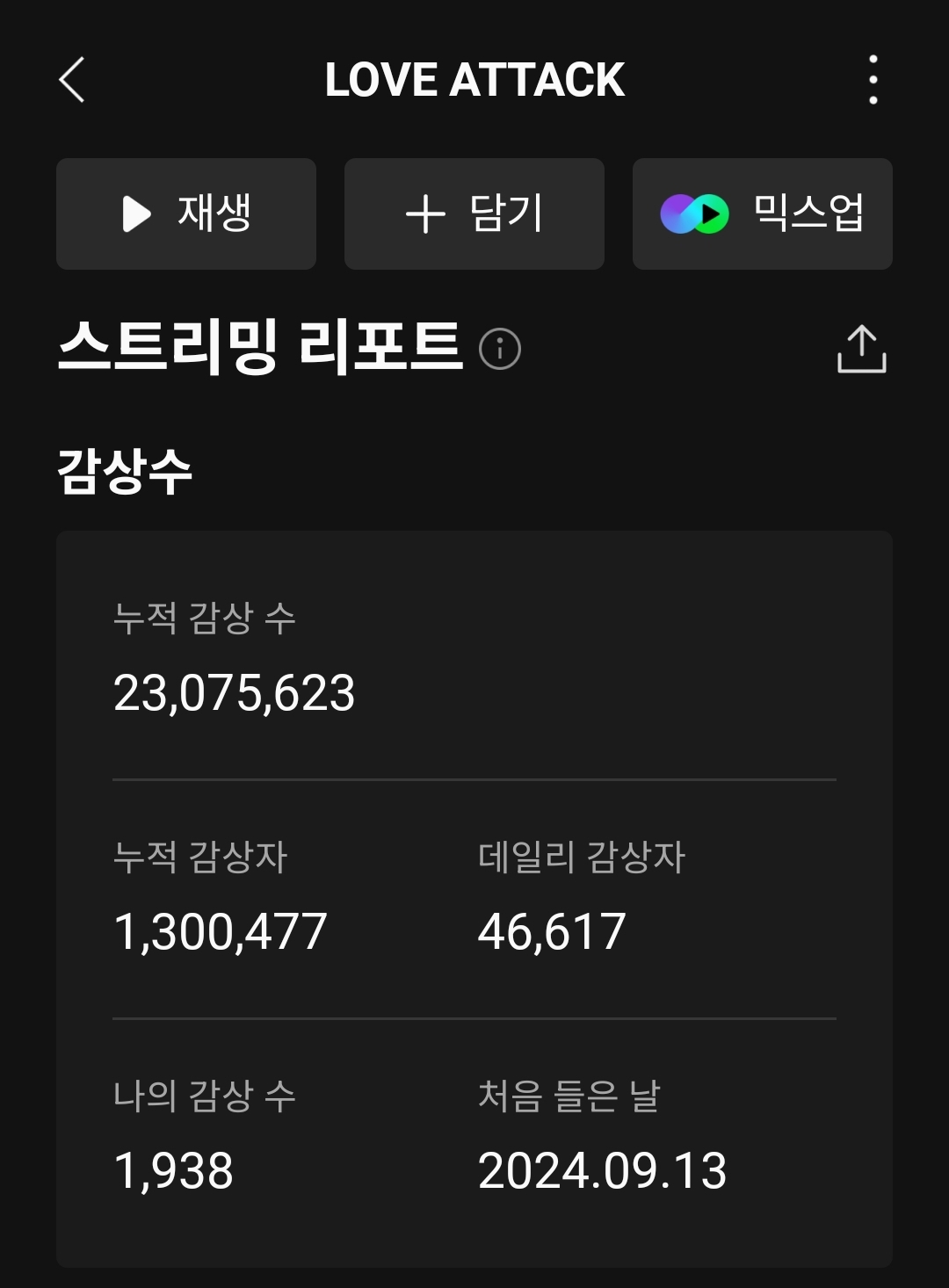 솔직히 리센느 러브 어택 알리는데 1%는 영향 준 것 같은 원덬.......jpg