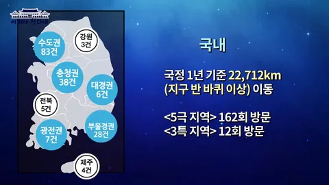 이재명 대통령의 최애 시장 상품