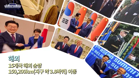 이재명 대통령의 최애 시장 상품