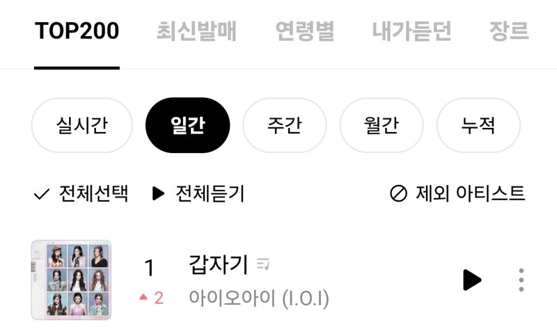 마감) 아이오아이 '갑자기' 음원차트 올킬 기념 이니 이벤트