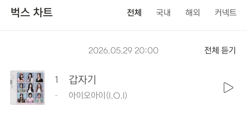 마감) 아이오아이 '갑자기' 음원차트 올킬 기념 이니 이벤트