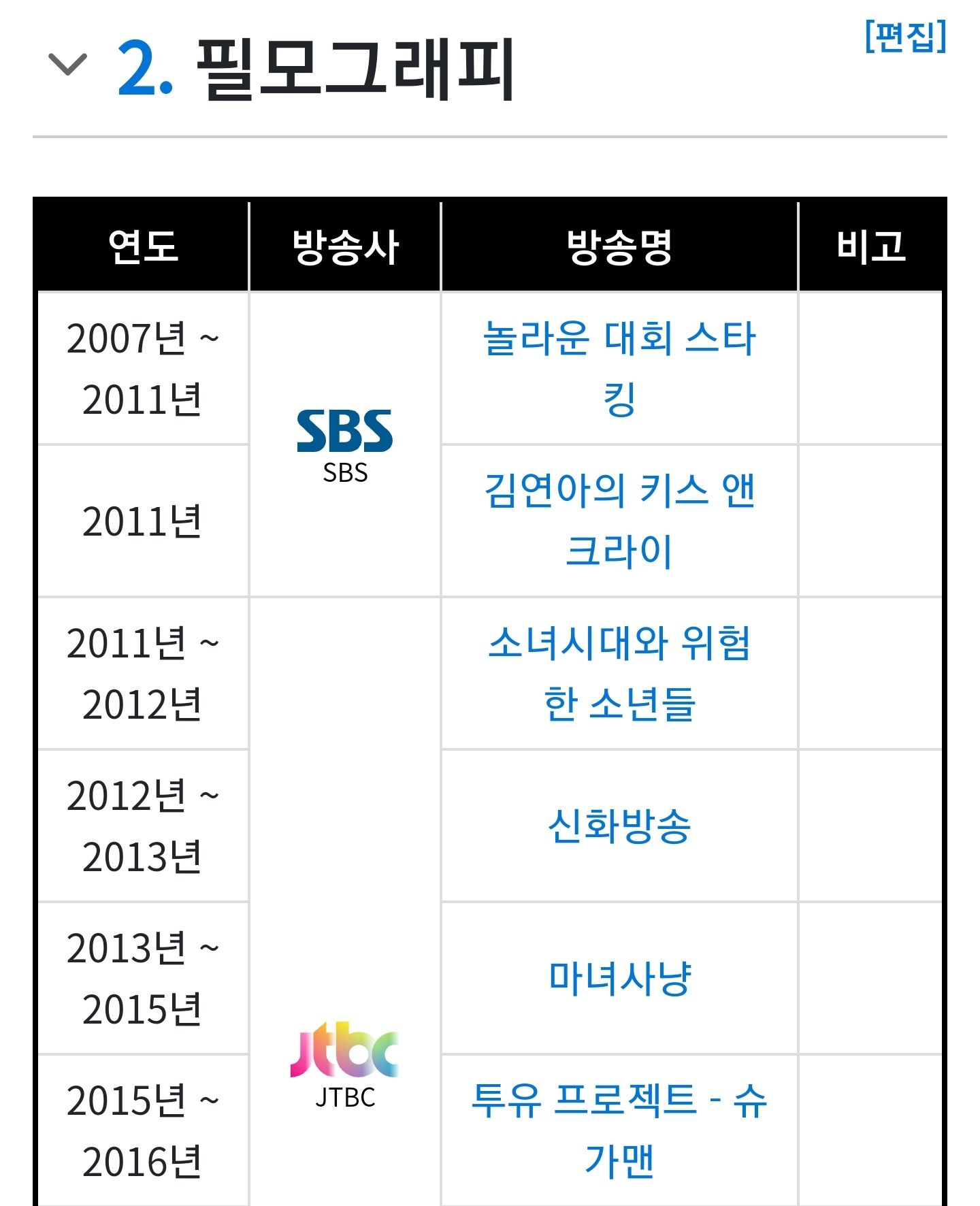 넷플  '유재석 캠프' 만든 정효민 피디의 그간 필모 안내[정보글]