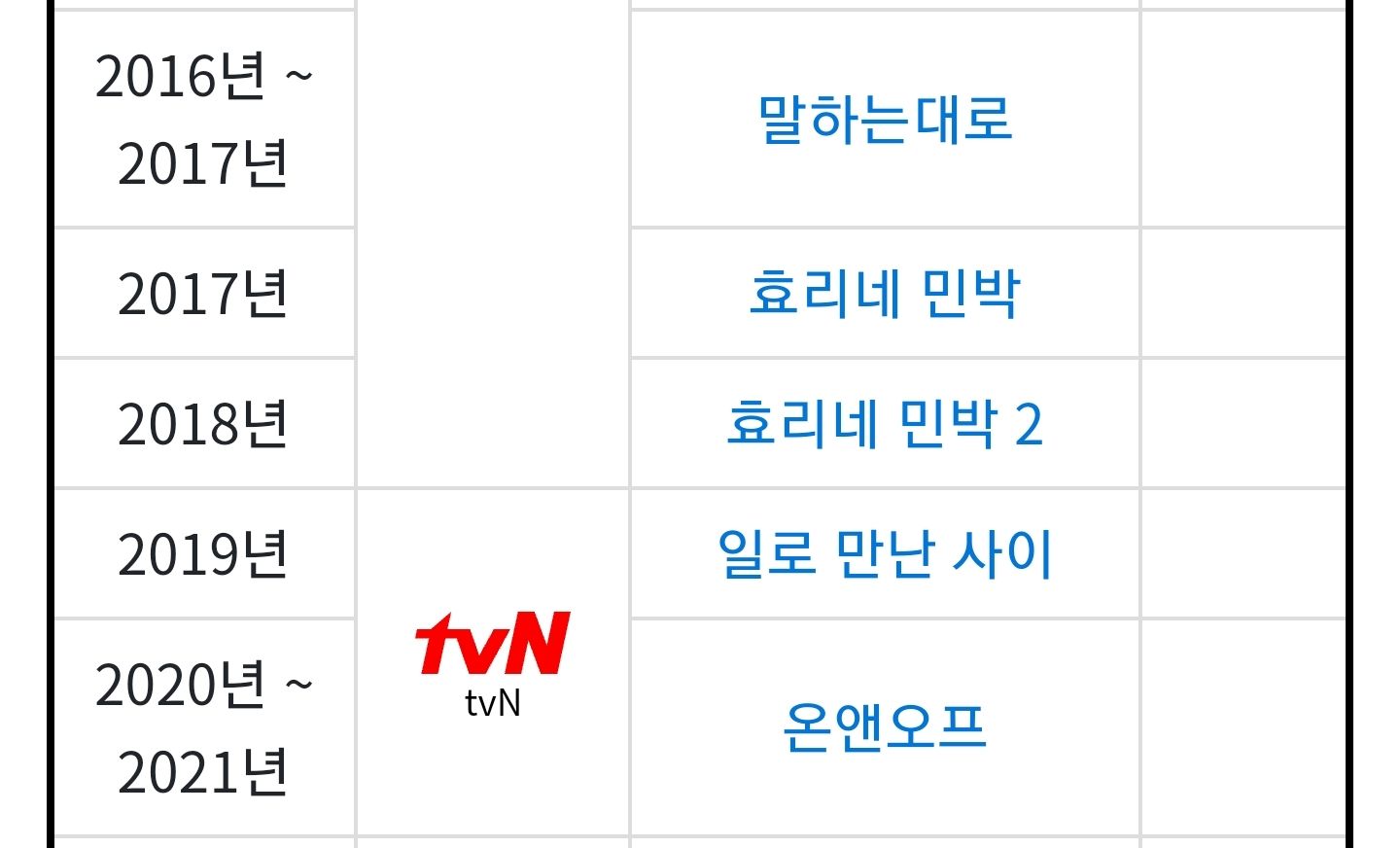 넷플  '유재석 캠프' 만든 정효민 피디의 그간 필모 안내[정보글]