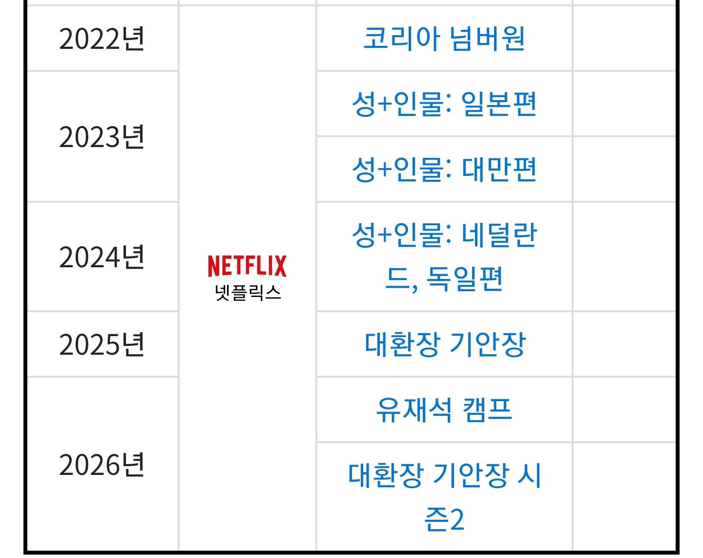 넷플  '유재석 캠프' 만든 정효민 피디의 그간 필모 안내[정보글]