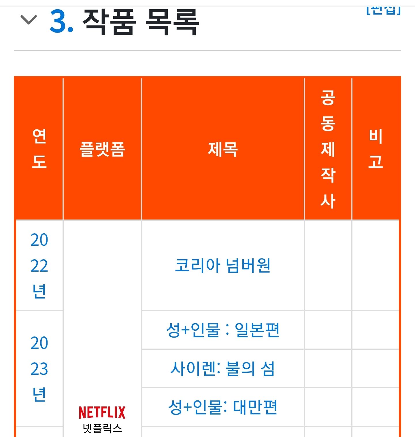 넷플  '유재석 캠프' 만든 정효민 피디의 그간 필모 안내[정보글]