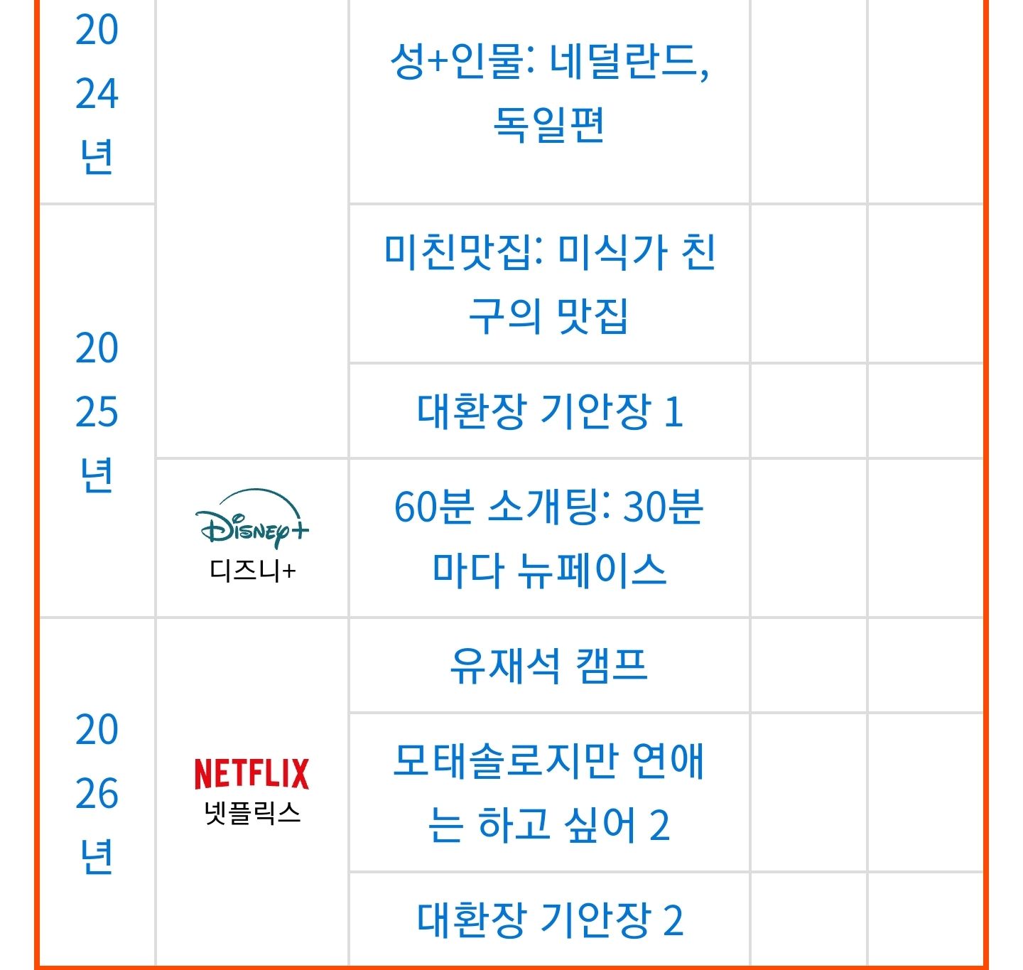 넷플  '유재석 캠프' 만든 정효민 피디의 그간 필모 안내[정보글]