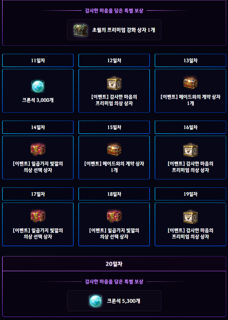 길드의 밤 하이라이트