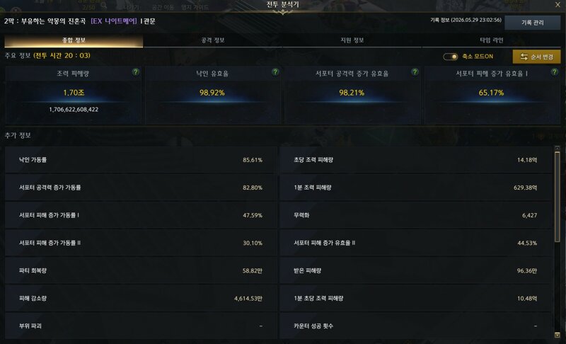 한파티 성불시키고 왔어 꺄꺄룽