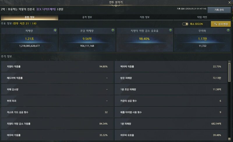 L5500대로 혹군 밑강클했습니다!(너도할수있어)