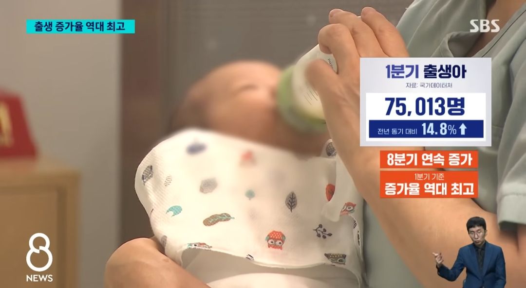 2026년 1분기 출산율 최대폭 증가.jpg