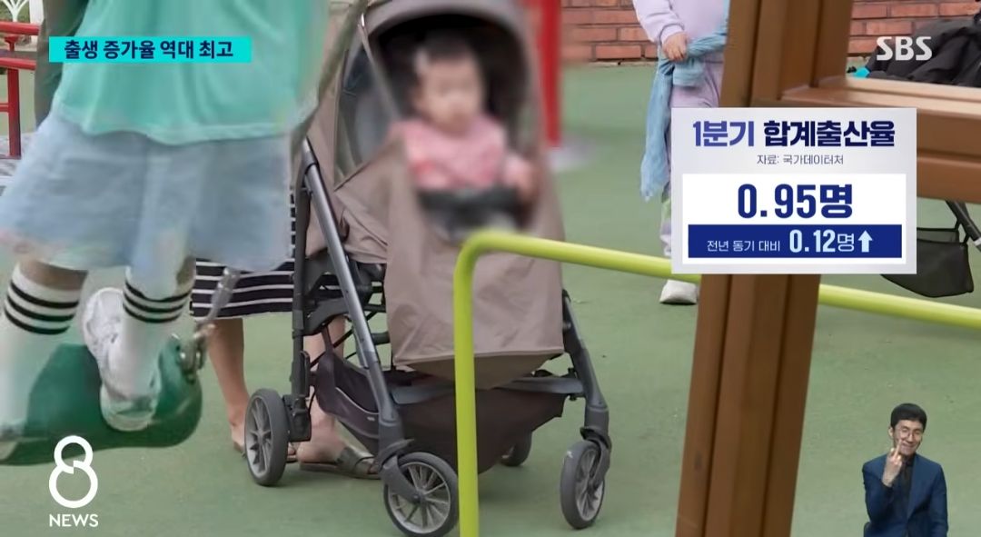 2026년 1분기 출산율 최대폭 증가.jpg