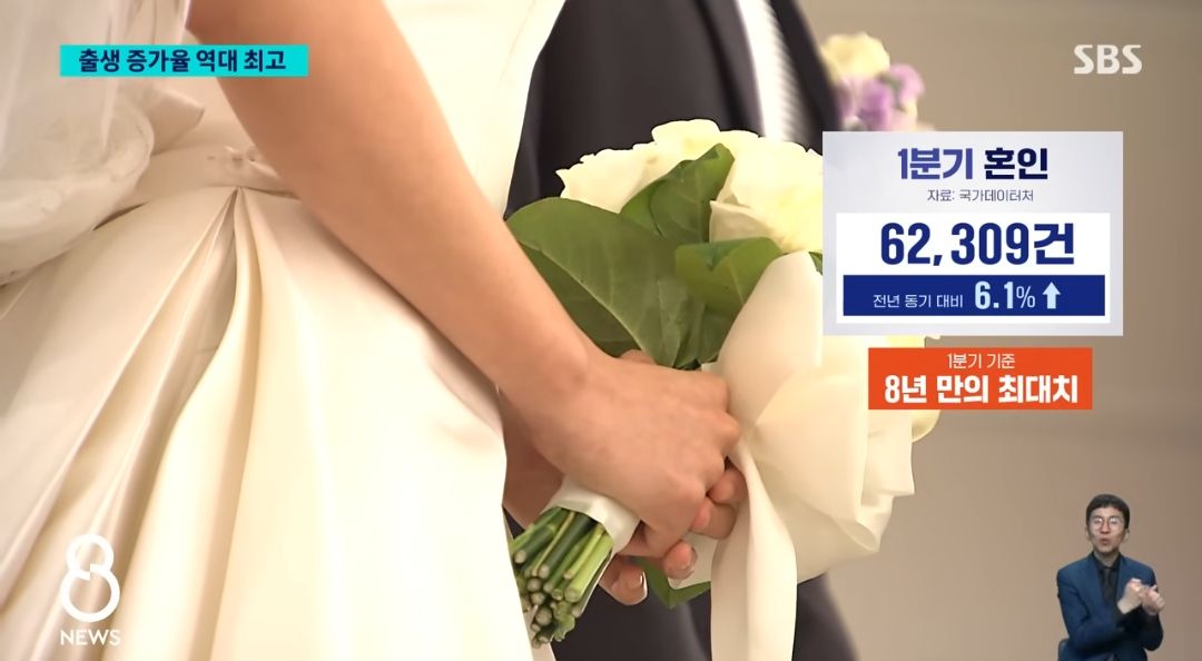 2026년 1분기 출산율 최대폭 증가.jpg
