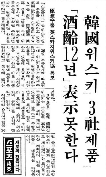 한국 위스키의 역사