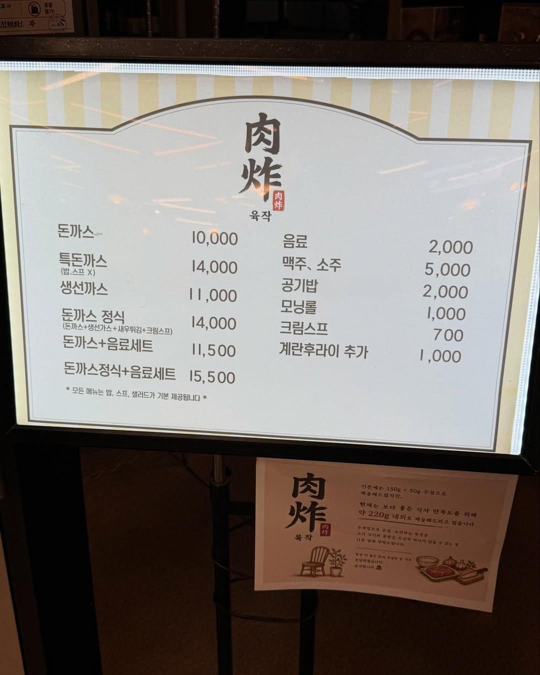 대식가가 가면 좋을 경동시장 돈까스집.jpg