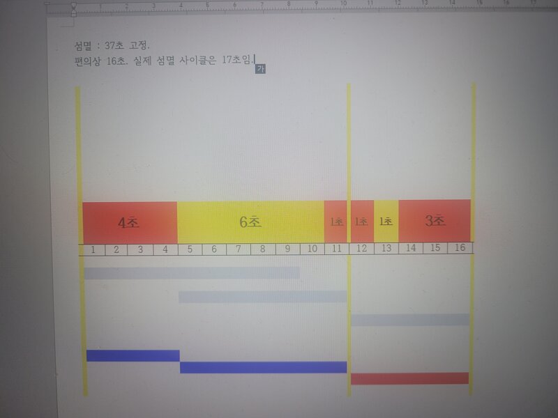 와 쓔1234발 익스우 1페 빌드 종결내버림.