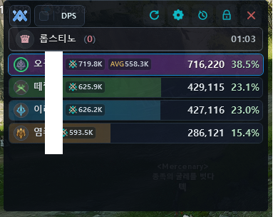 방금자 초월4단 감동실화ㅋㅋㅋ