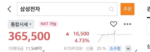 37만전자 가나요