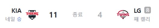 우주의 기운 원기옥이 완성된 기아 야구팀의 기묘함