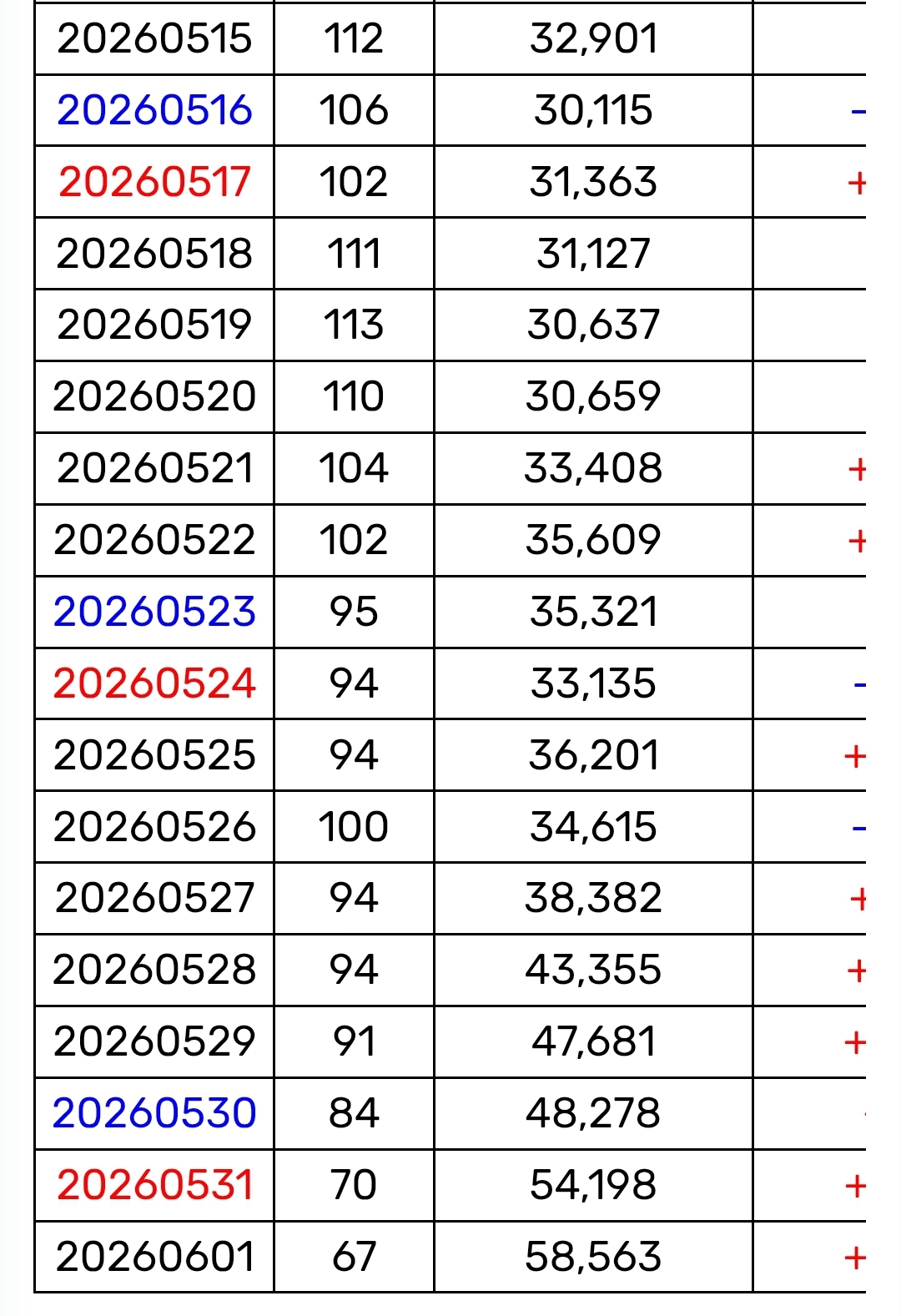 댓글 ㄹㅇ 난리난 정승환..................jpg