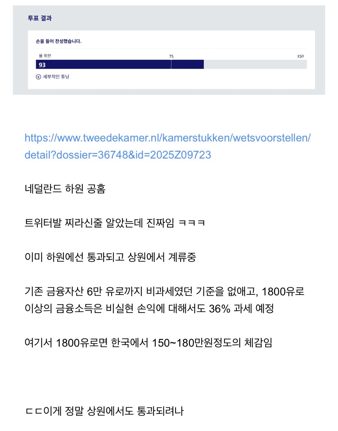 네덜란드, 비실현 주식수익에 대해서도 36% 과세