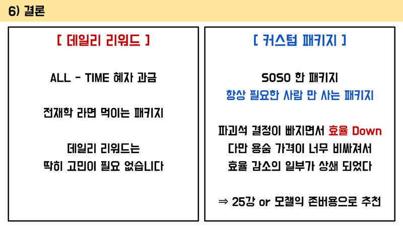 여름 준비 데일리 & 커스텀 효율 요약본