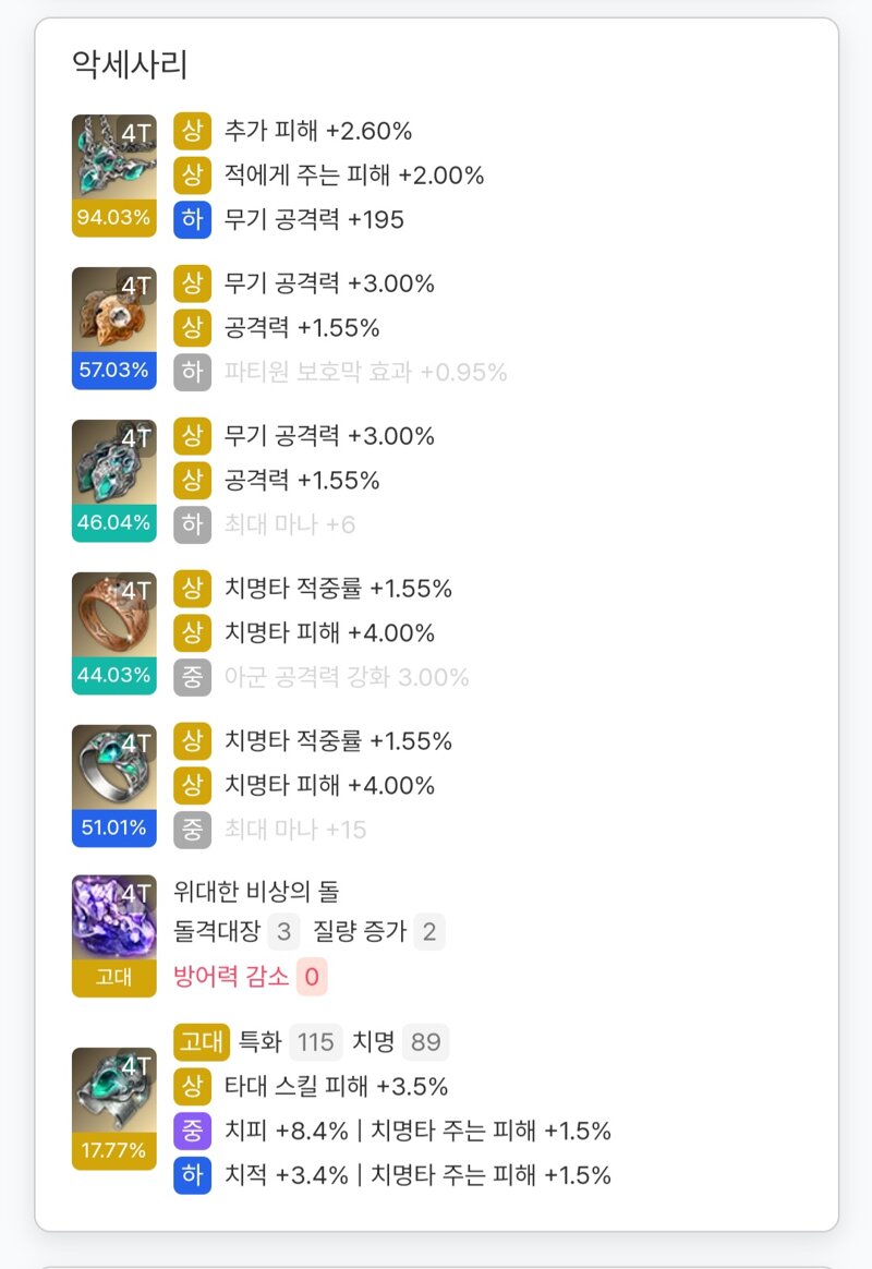 본캐 시발 종결팔찌 떳냐